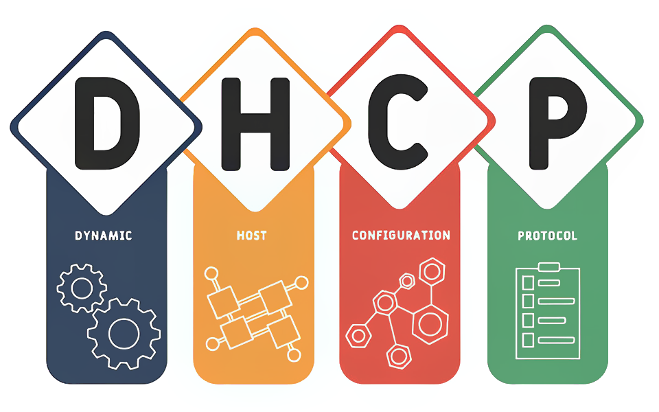 DHCP