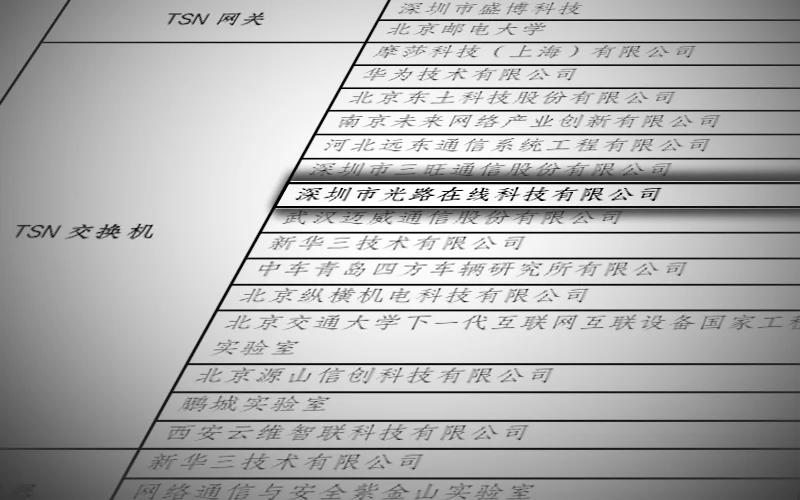 新型工业网络产业链名录